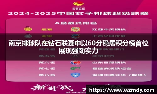 南京排球队在钻石联赛中以60分稳居积分榜首位展现强劲实力