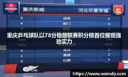 重庆乒乓球队以78分稳居联赛积分榜首位展现强劲实力