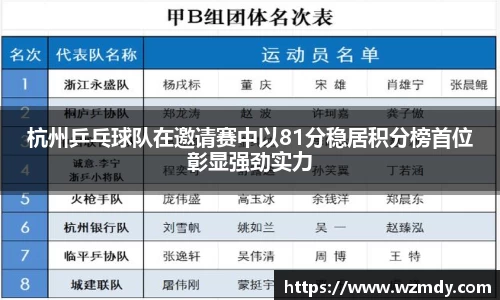 杭州乒乓球队在邀请赛中以81分稳居积分榜首位彰显强劲实力