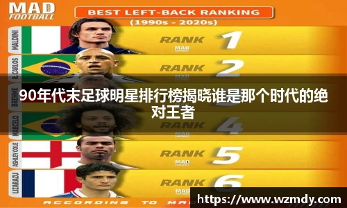 90年代末足球明星排行榜揭晓谁是那个时代的绝对王者